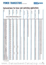 BDW22A datasheet pdf SGS-ATES