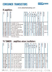 BF479S datasheet pdf SGS-ATES