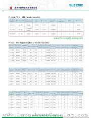 SL2128C datasheet pdf Shenzhen StrongLink Electronics