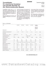 TU410 datasheet pdf Siemens