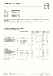 FZJ115 datasheet pdf Siemens