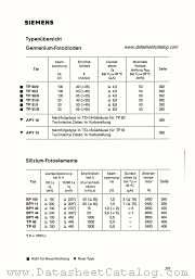 BPY45 datasheet pdf Siemens