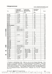 FC33 datasheet pdf Siemens