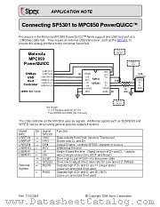 MPC850 datasheet pdf Sipex Corporation