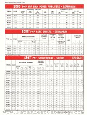SA-313 datasheet pdf Sprague