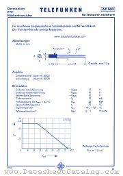 AC160 GREEN datasheet pdf TELEFUNKEN