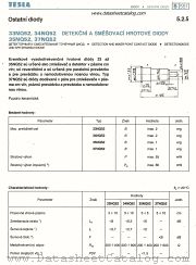 33NQ52 datasheet pdf Tesla Elektronicke