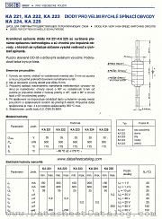 KA225 datasheet pdf Tesla Elektronicke