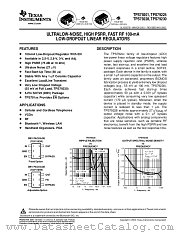 TPS79225 datasheet pdf Texas Instruments