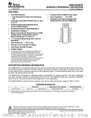 AM26LS32AM-EP datasheet pdf Texas Instruments