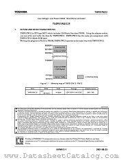 TMP91PW12F datasheet pdf TOSHIBA