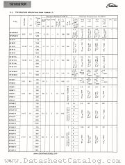 SF10B11 datasheet pdf TOSHIBA