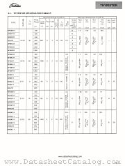 SF3J11 datasheet pdf TOSHIBA