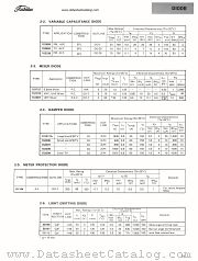 1S2307 datasheet pdf TOSHIBA