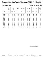 RTN0202 datasheet pdf Transitron Electronic