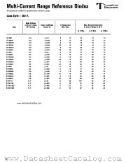 SVM11021 datasheet pdf Transitron Electronic