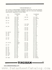 COMPARISON TABLE datasheet pdf TUNGSRAM