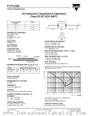 F1773-2000 TO 2901 datasheet pdf Vishay