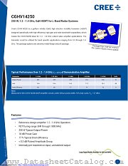 CGHV14250 datasheet pdf Wolfspeed