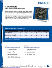 CMPA2060025D datasheet pdf Wolfspeed