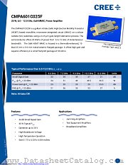 CMPA601C025F datasheet pdf Wolfspeed