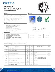 E4D10120A datasheet pdf Wolfspeed
