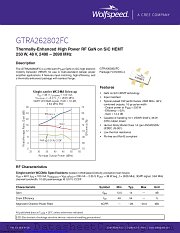 GTRA262802FC-V2 datasheet pdf Wolfspeed