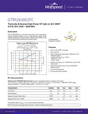 GTRA263902FC-V2 datasheet pdf Wolfspeed