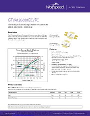 GTVA126001EC/FC-V1 datasheet pdf Wolfspeed