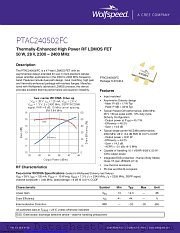 PTAC240502FC-V1 datasheet pdf Wolfspeed