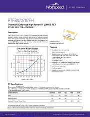 PTFB072707FH-V1 datasheet pdf Wolfspeed
