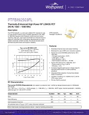 PTFB192503FL-V2 datasheet pdf Wolfspeed