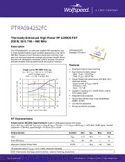 PTRA094252FC-V1 datasheet pdf Wolfspeed