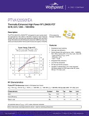 PTVA120501EA-V1 datasheet pdf Wolfspeed