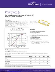 PTVA127002EV-V1 datasheet pdf Wolfspeed