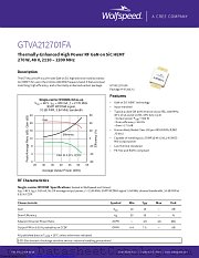 GTVA212701FA-V2 datasheet pdf Wolfspeed