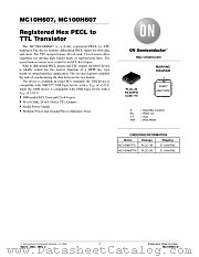MC10H607FN datasheet pdf ON Semiconductor