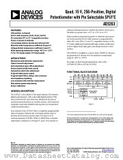 AD5263BRU20 datasheet pdf Analog Devices