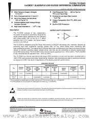 TLV2354MJ datasheet pdf Texas Instruments