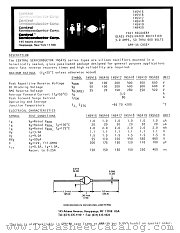 1N5417 datasheet pdf Central Semiconductor