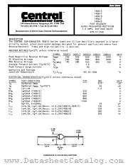 1N5617 datasheet pdf Central Semiconductor