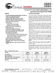 CYD09S72V-133BBC datasheet pdf Cypress