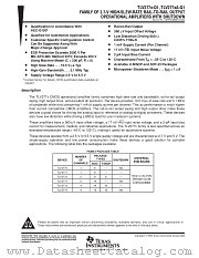 TLV2772AQDR datasheet pdf Texas Instruments