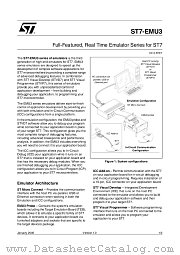 ST7MDTU3-EMU3 datasheet pdf ST Microelectronics