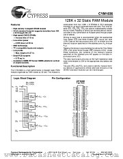 CYM1836PZ-25C datasheet pdf Cypress