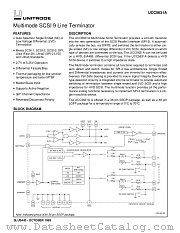 UCC5631AFQP datasheet pdf Texas Instruments