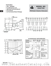 DA0769 datasheet pdf DAICO Industries