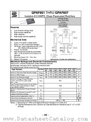 GPAF805 datasheet pdf Taiwan Semiconductor