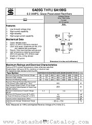 6A100G datasheet pdf Taiwan Semiconductor