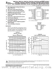 TPS77725DR datasheet pdf Texas Instruments
